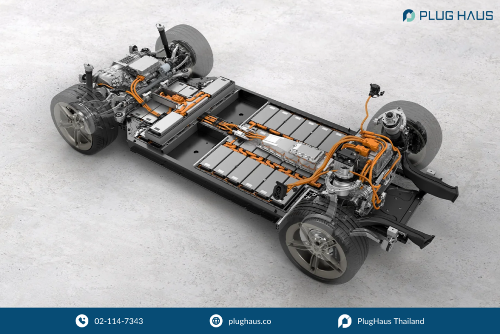 ประเภทของแบตเตอรี่รถยนต์ไฟฟ้า