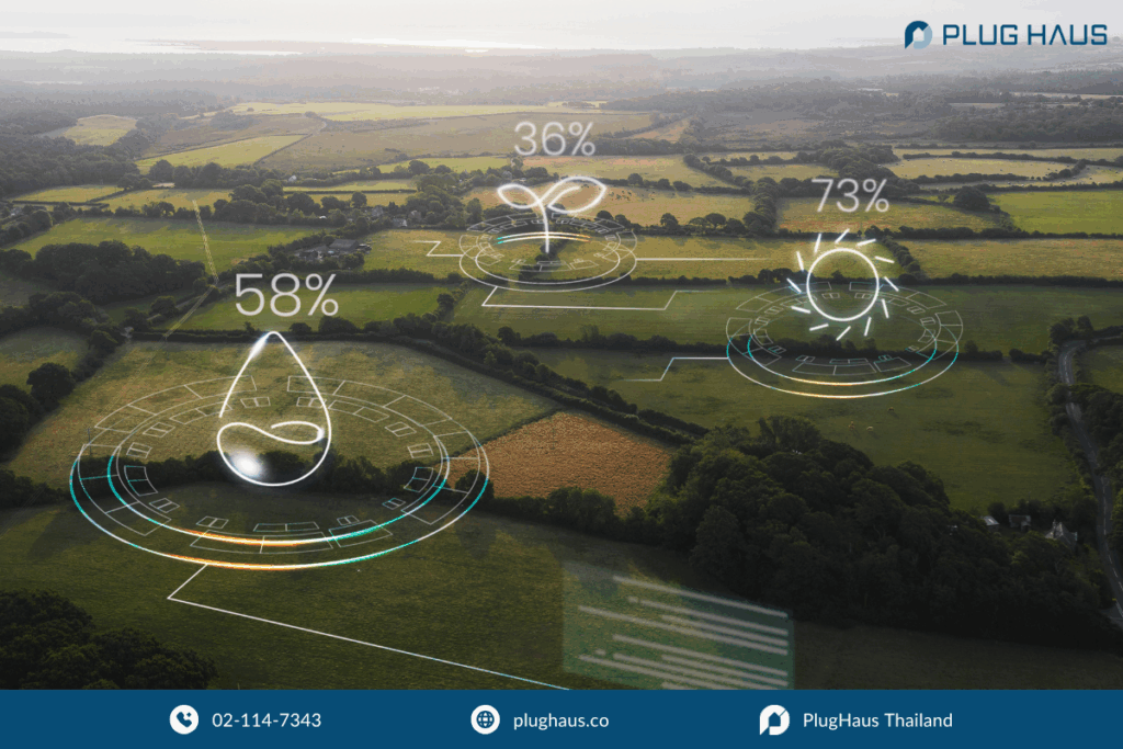ข้อดีของการใช้โมเดล EV Fleet Solutions ของธุรกิจ