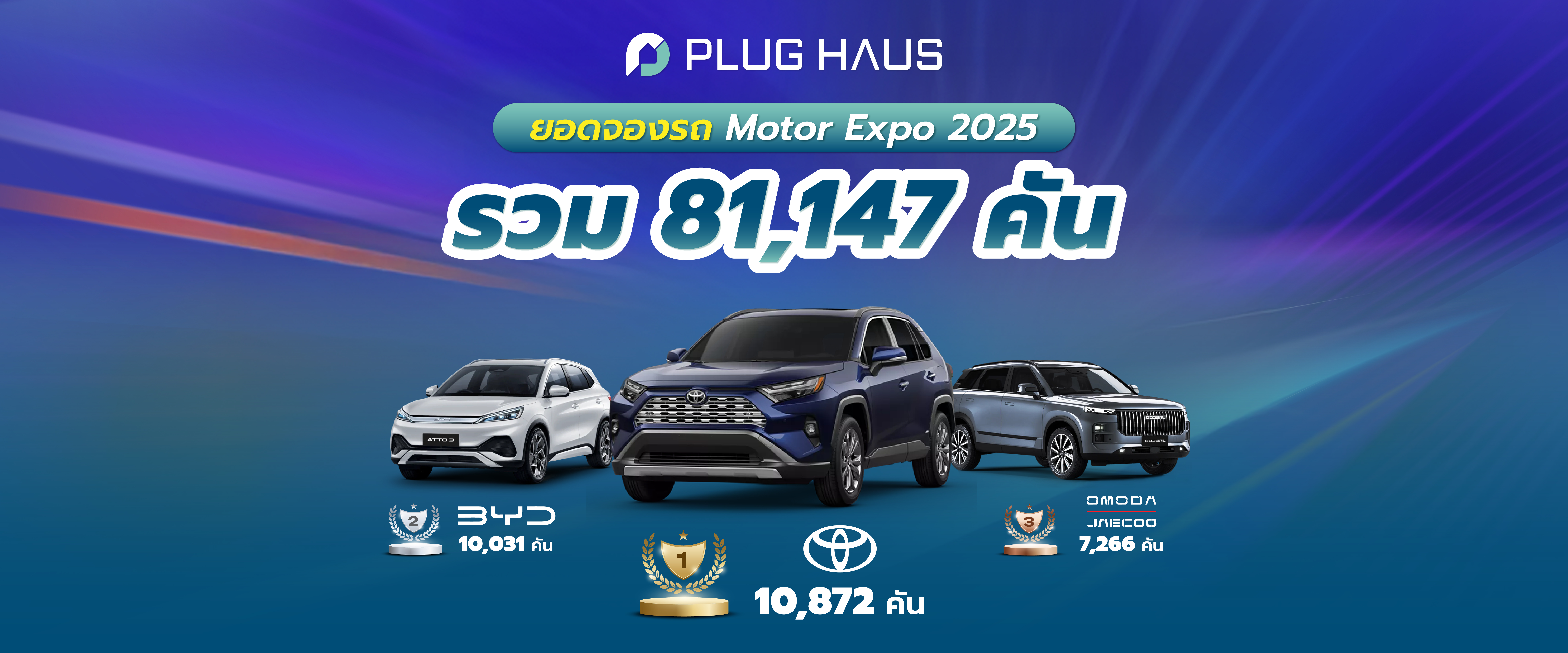 สรุปยอดจองรถ Motor Expo 2025 ทุบสถิติรวมกว่า 81,147 คัน