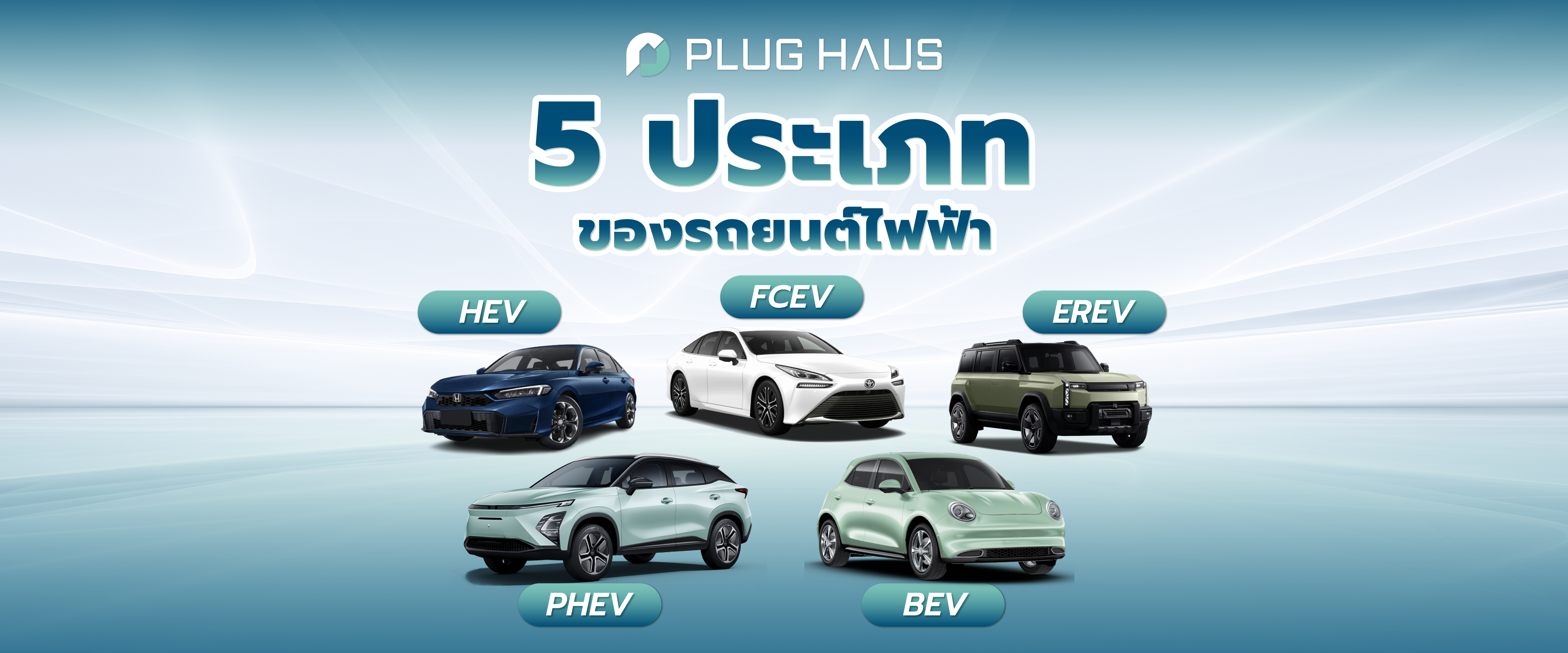 5 ประเภท ของรถยนต์ไฟฟ้า BEV, HEV, PHEV, FCEV และ EREV